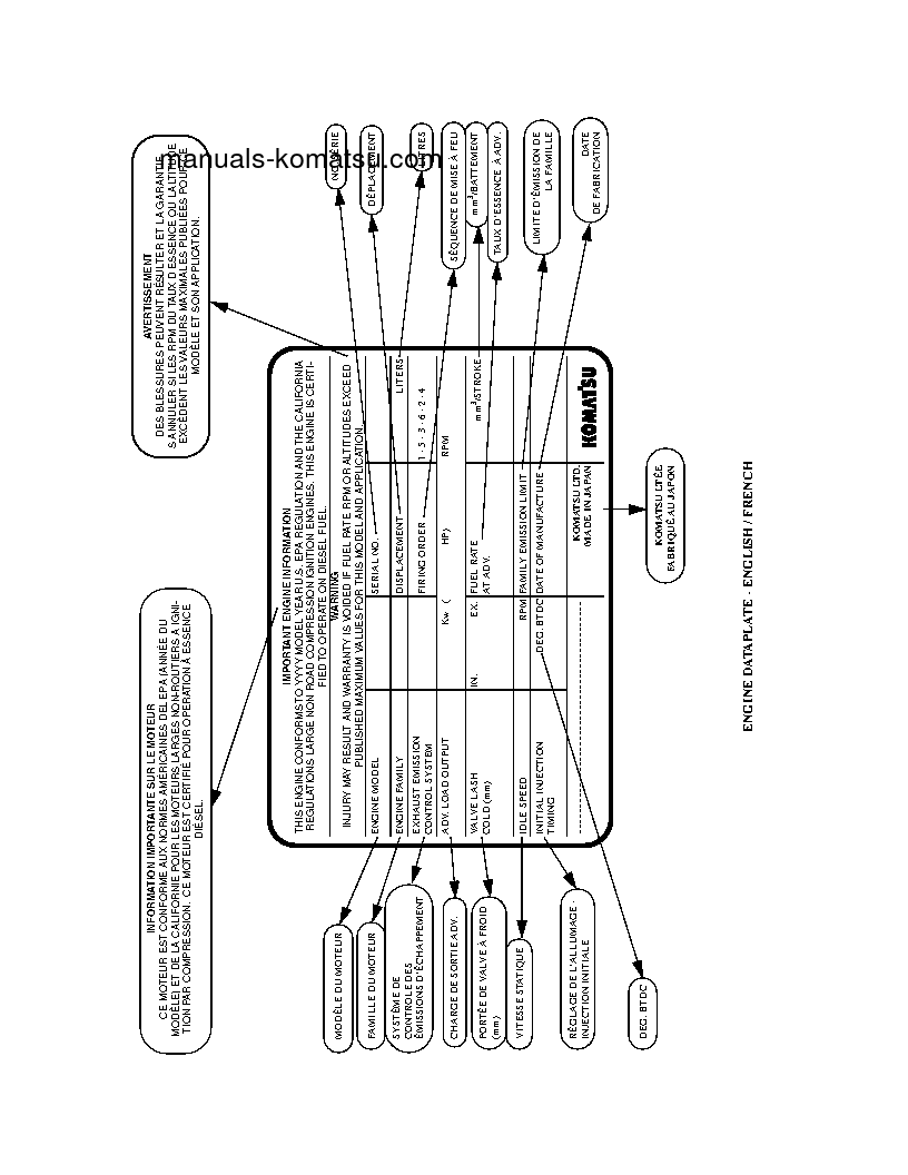 Protected: PC800-7(JPN) S/N 40001-UP Operation manual (French)