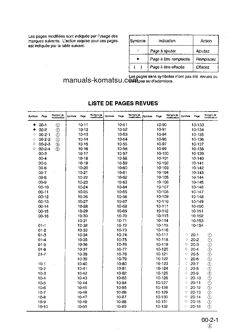 Protected: HD325-6(JPN) S/N 5001-UP Shop (repair) manual (French)