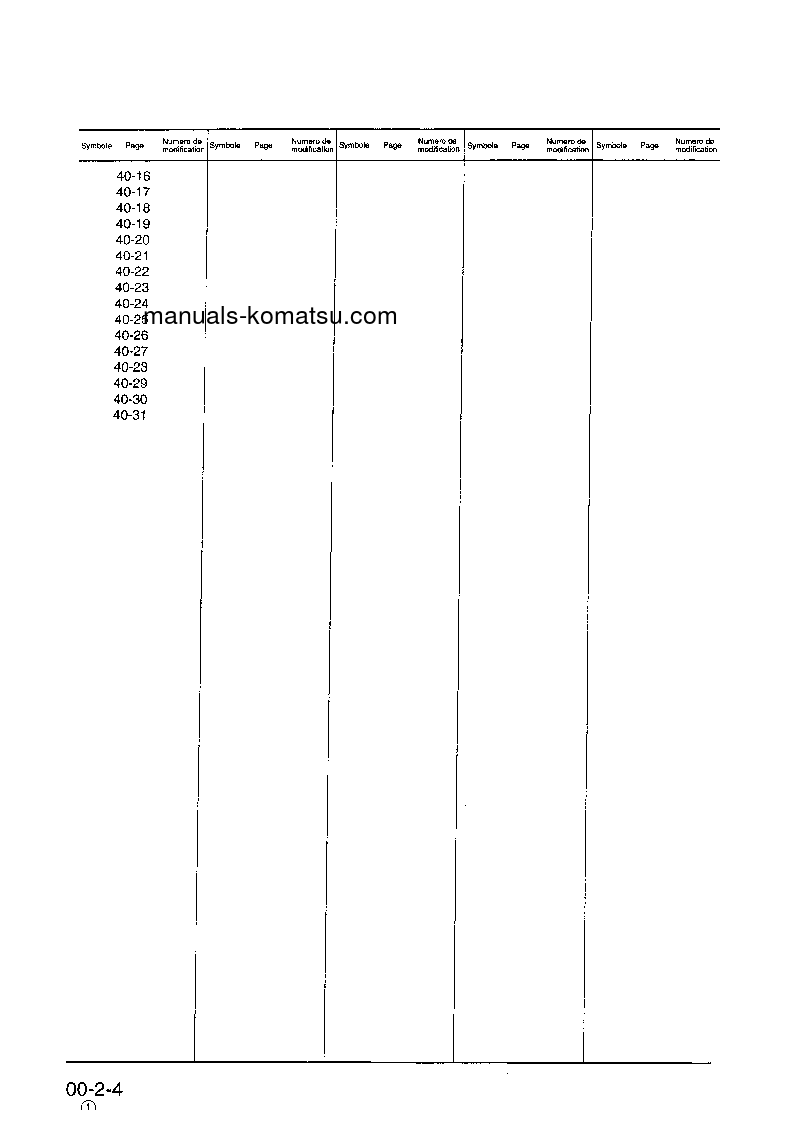 Protected: HD325-6(JPN) S/N 5001-UP Shop (repair) manual (French)
