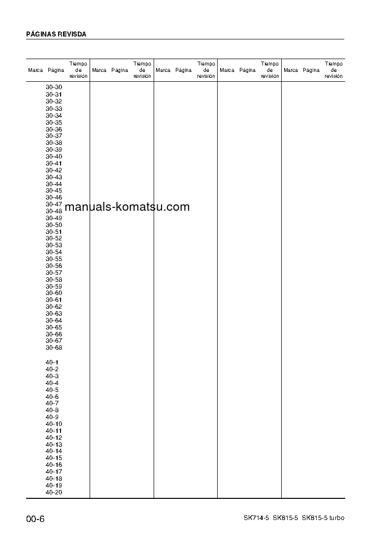 Protected: SK815-5(ITA)-TURBO S/N 37BTF00224-UP Shop (repair) manual (Spanish)