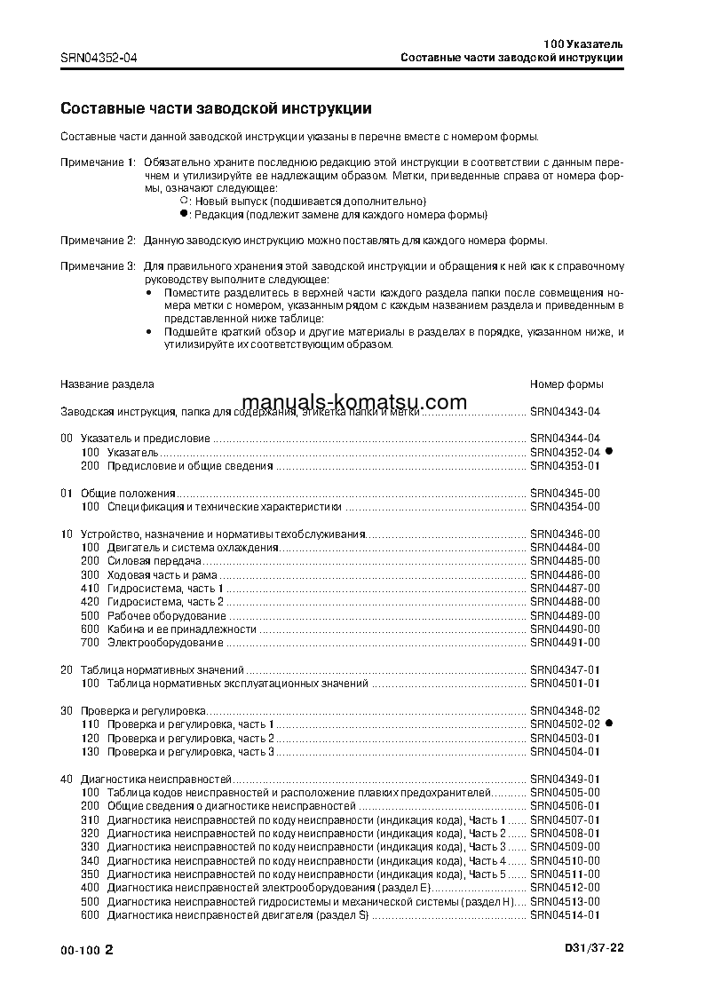 Protected: D31EX-22(JPN) S/N 60001-UP Shop (repair) manual (Russian)