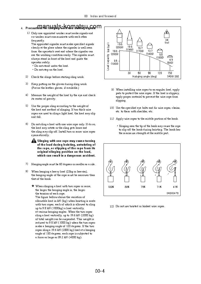 Protected: JASC200F-1(JPN)-PULVERIZER S/N 10001-99999 Shop (repair) manual (English)
