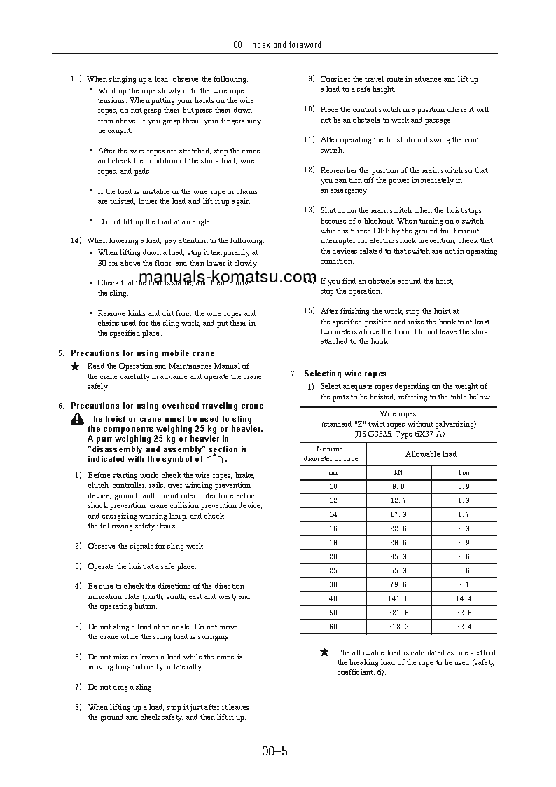 Protected: JASC200F-1(JPN)-PULVERIZER S/N 10001-99999 Shop (repair) manual (English)