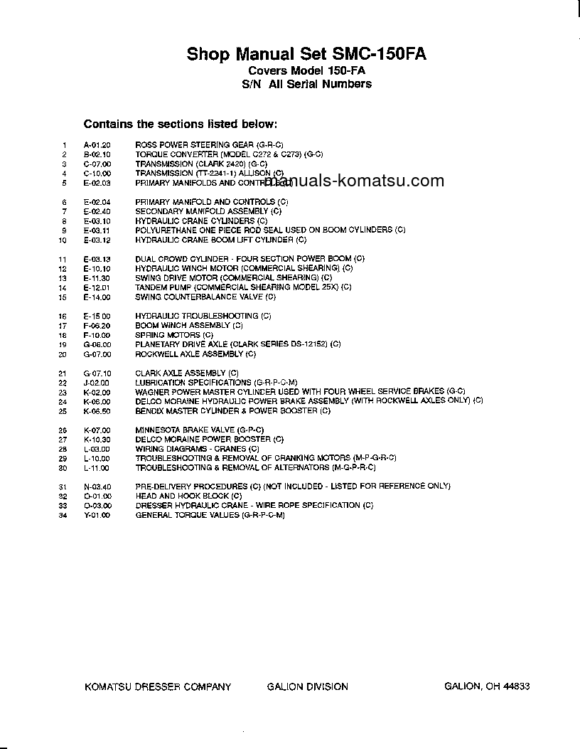 Protected: 150FA S/N U009695-U010827 Shop (repair) manual (English)