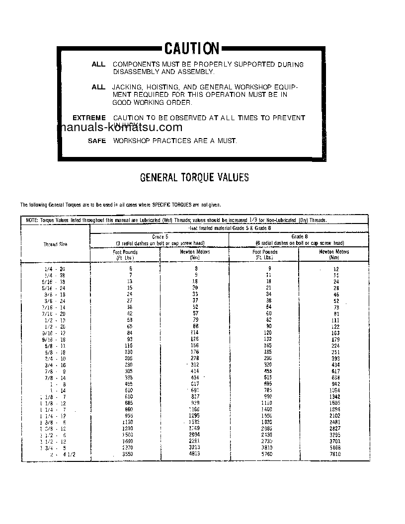 Protected: 150FA S/N U009695-U010827 Shop (repair) manual (English)