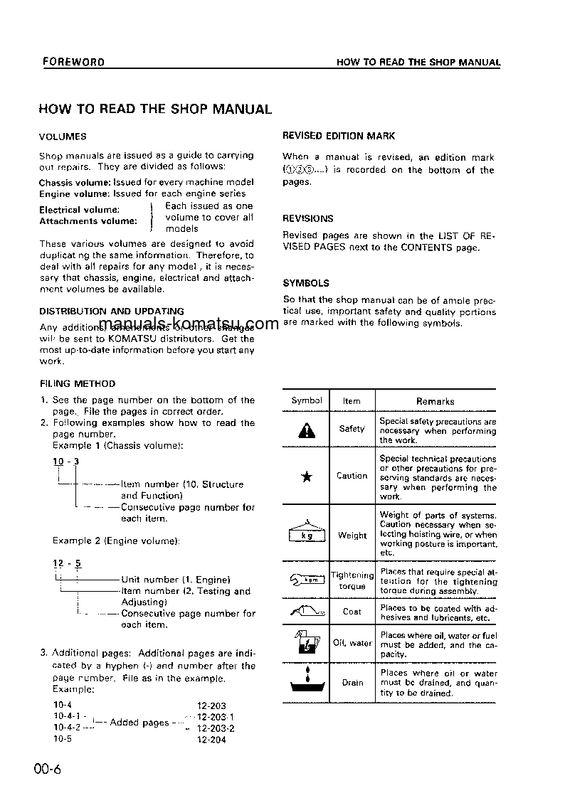 Protected: WA380-3(CHN) S/N 10001-UP Shop (repair) manual (English)