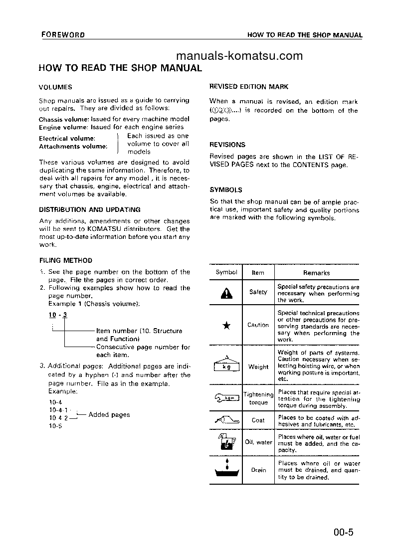 Protected: WA380-3(CHN) S/N 16001-UP Shop (repair) manual (English)