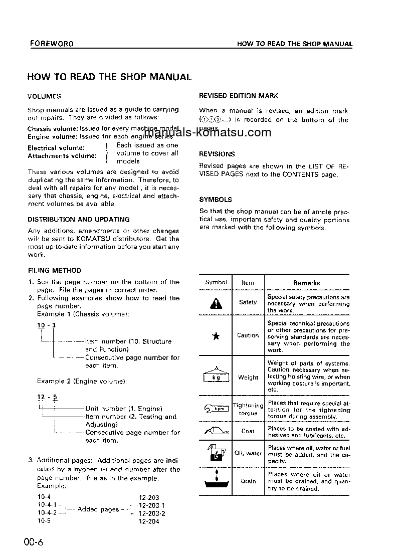Protected: WA420-3(CHN) S/N 15001-UP Shop (repair) manual (English)