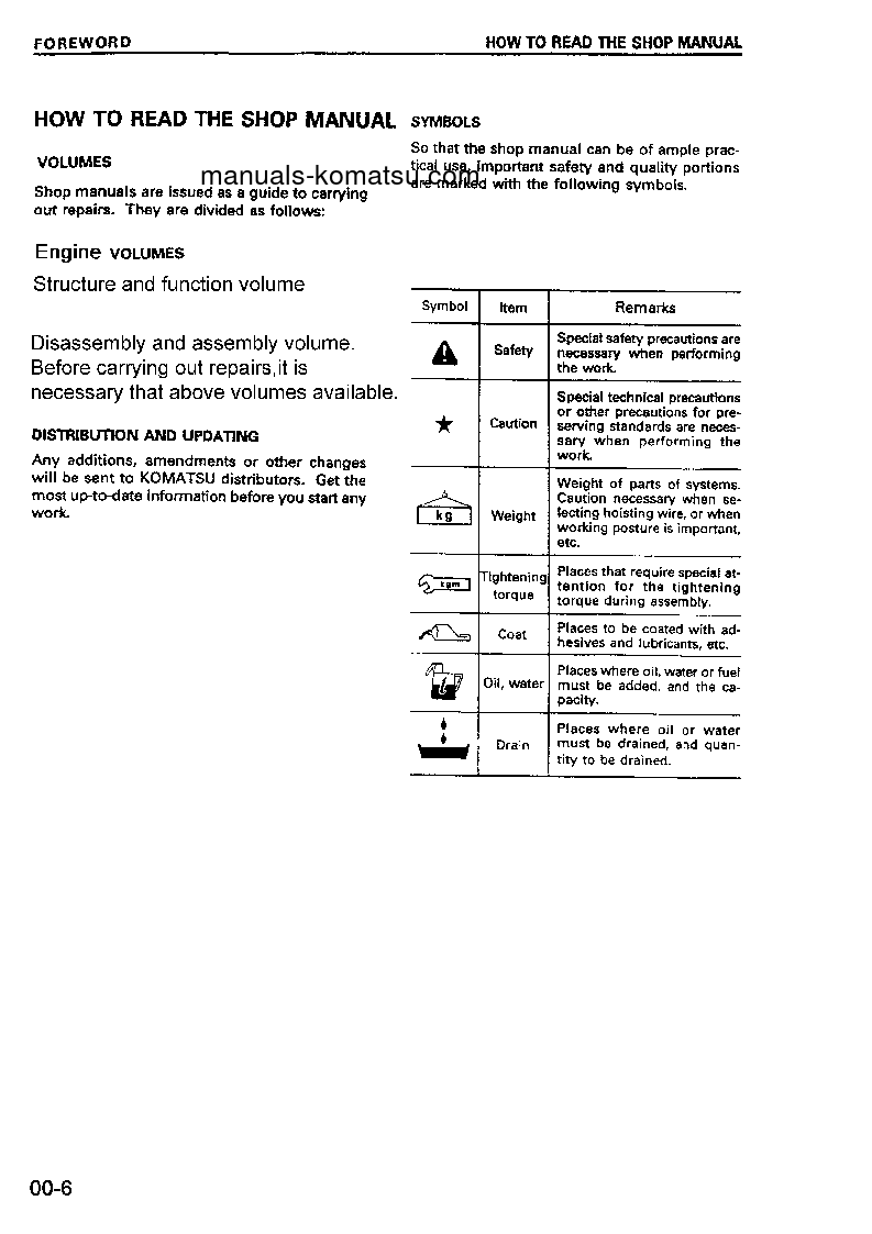Protected: WA470-3(CHN)-CUSTOM, -20C DEGREE FOR CIS S/N 20001-UP Shop (repair) manual (English)