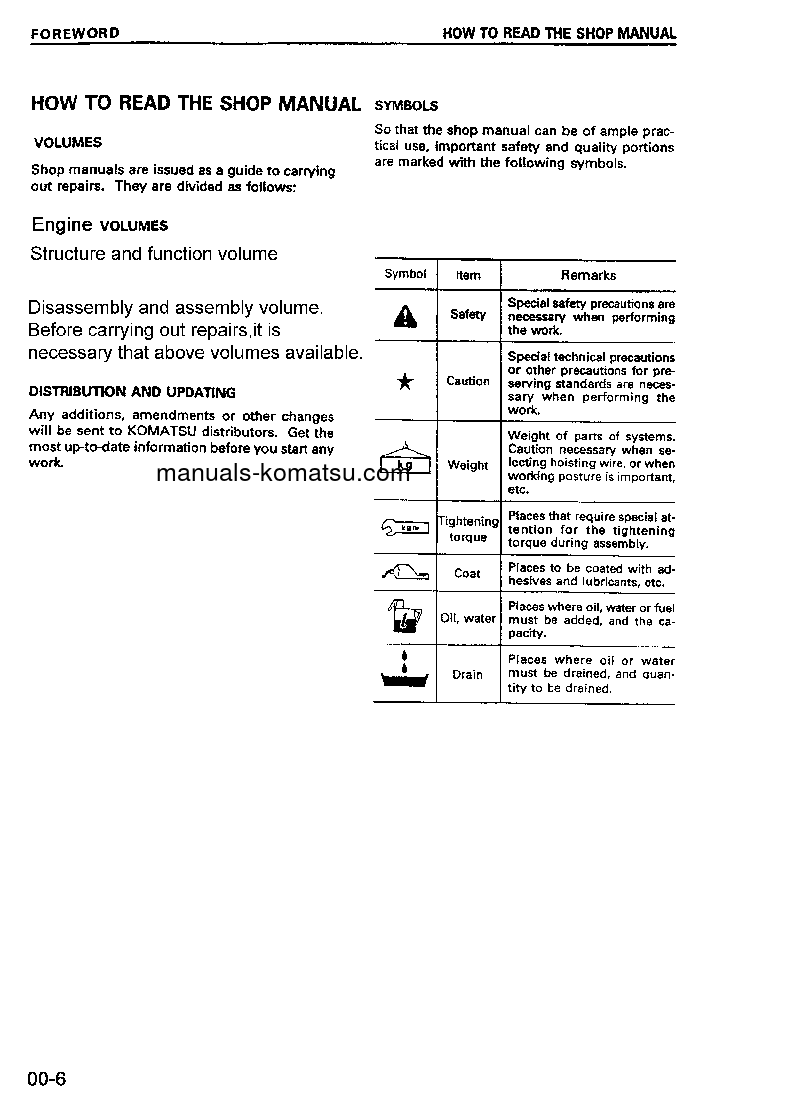 Protected: WA470-3(CHN) S/N 25001-UP Shop (repair) manual (English)
