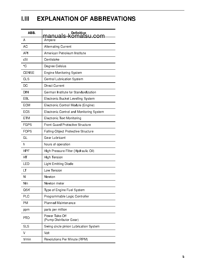 Protected: PC3000-6(DEU) S/N 06237 Shop (repair) manual (English)