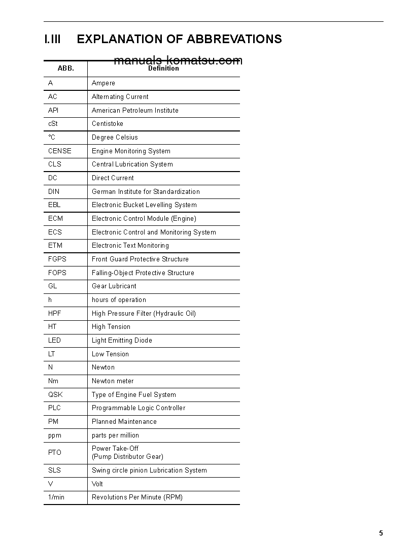 Protected: PC3000-6(DEU) S/N 06224 Shop (repair) manual (English)