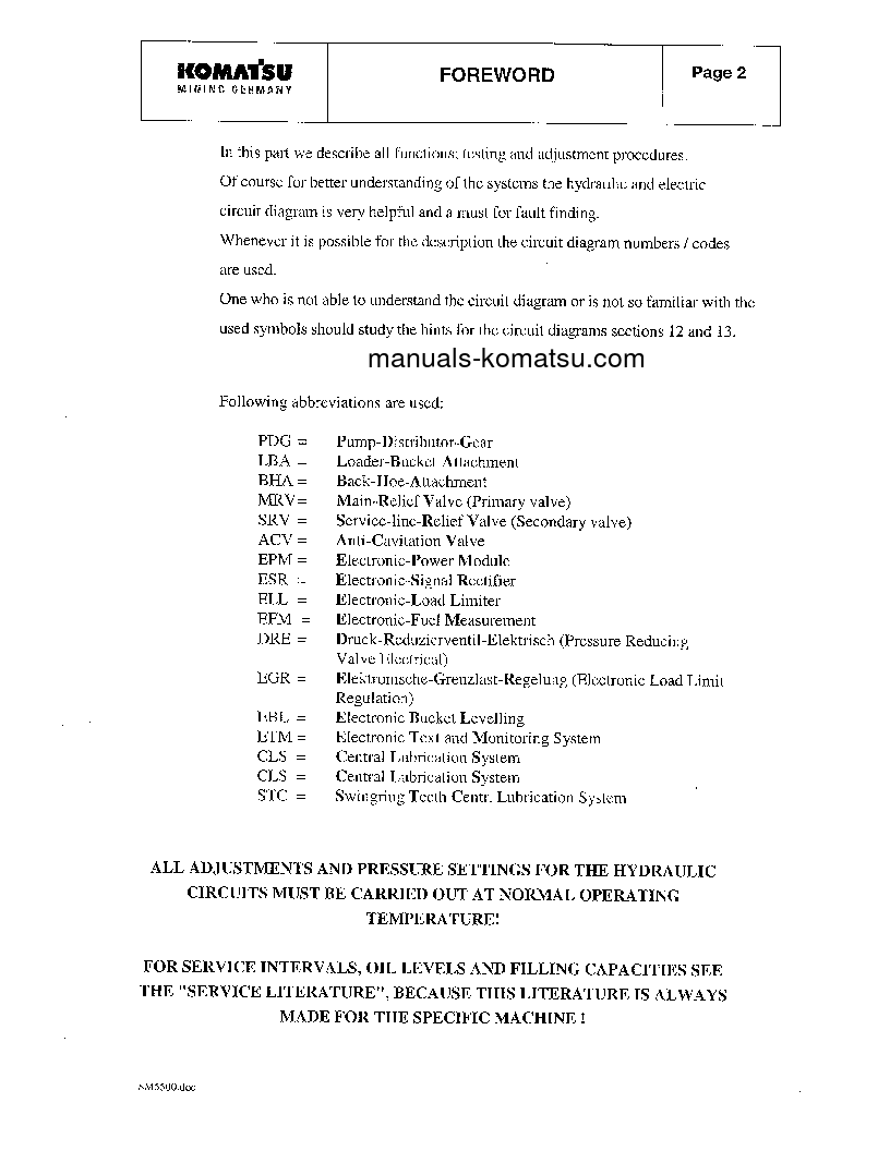 Protected: PC5500-6(DEU) S/N 15011-15011 Shop (repair) manual (English)