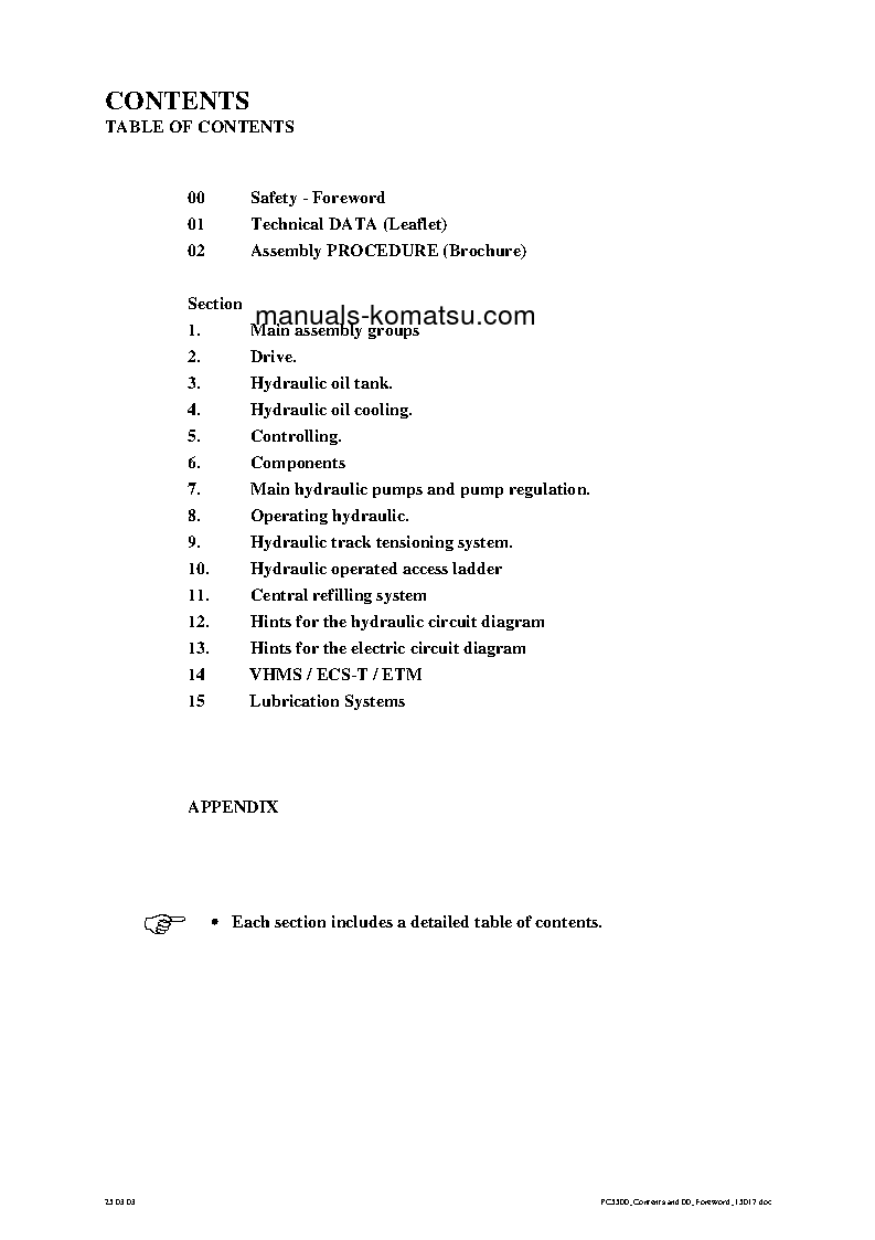 Protected: PC5500-6(DEU) S/N 15023 Shop (repair) manual (English)