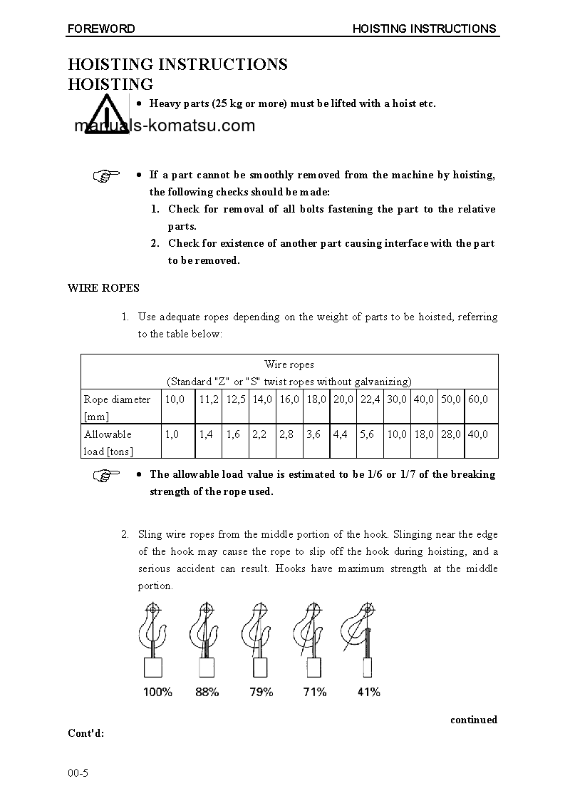 Protected: PC5500-6(DEU) S/N 15031 Shop (repair) manual (English)