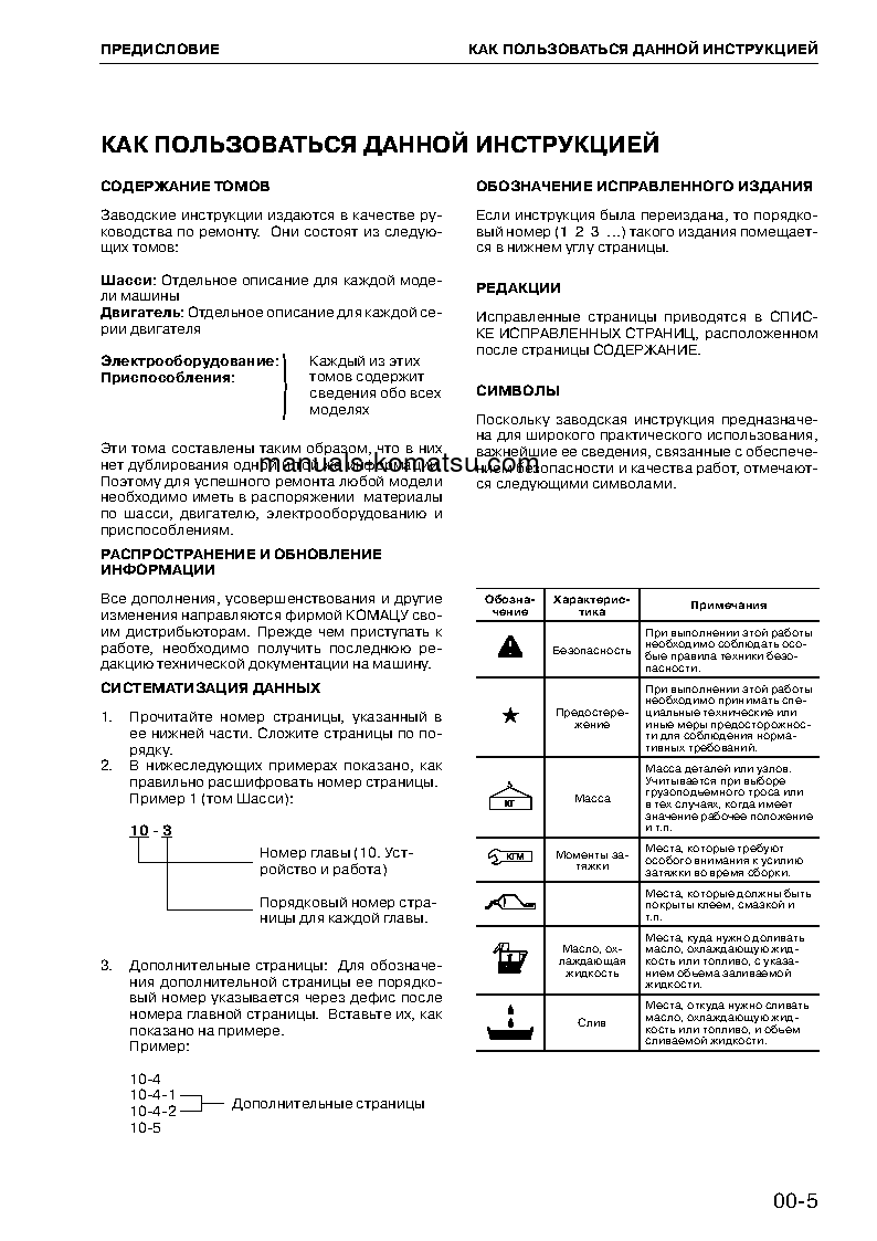 Protected: WA320-3(CHN) S/N 15001-UP Shop (repair) manual (Russian)