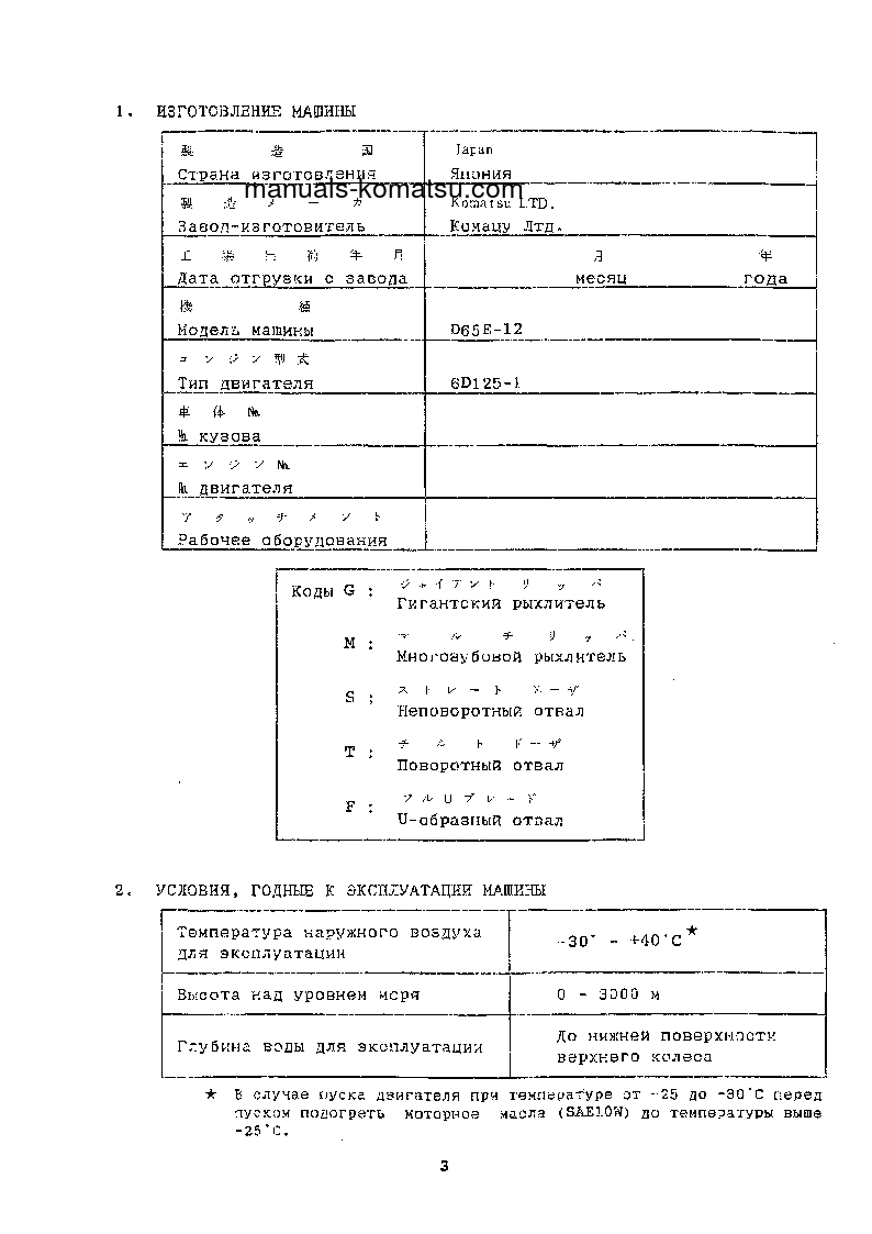 Protected: D65E-12(JPN)–40C DEGREE FOR CIS S/N 60942-UP Operation manual (Russian)