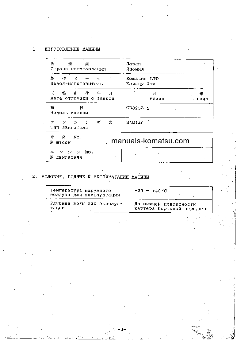 Protected: GD825A-2(JPN) S/N 10001-UP Operation manual (Russian)