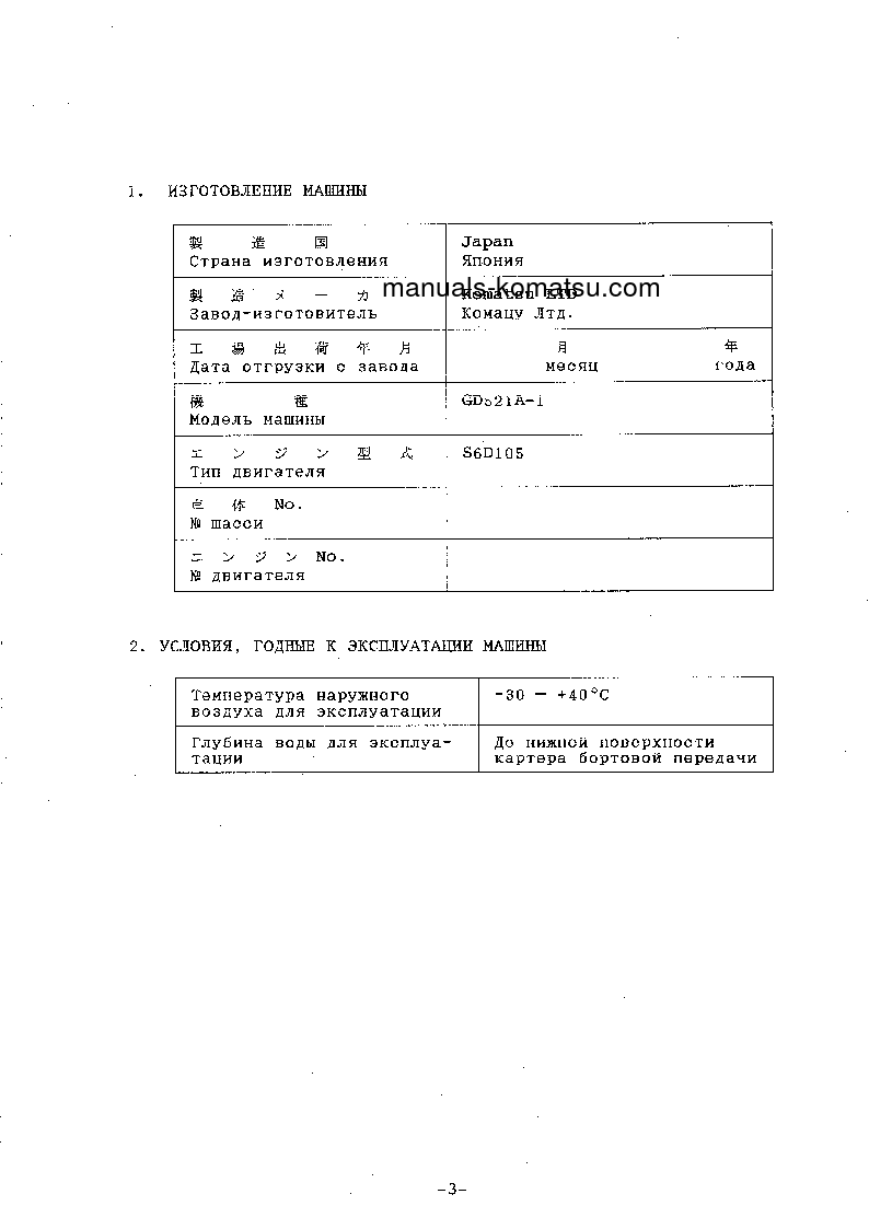 Protected: GD521A-1(JPN) S/N 10129-UP Operation manual (Russian)