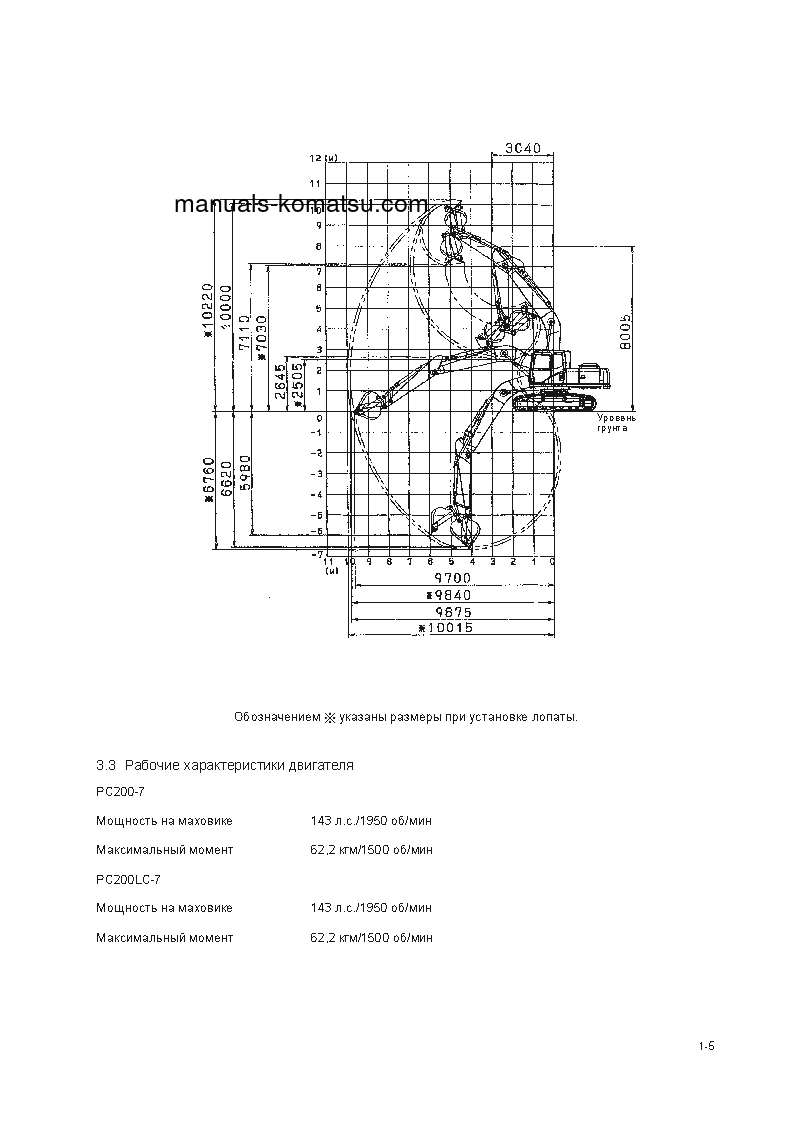 Protected: PC200LC-7(JPN)-SEGMENT- MONITOR S/N 250001-UP Operation manual (Russian) Protected: PC200LC-7(JPN)-SEGMENT- MONITOR S/N 250001-UP Operation manual (Russian)