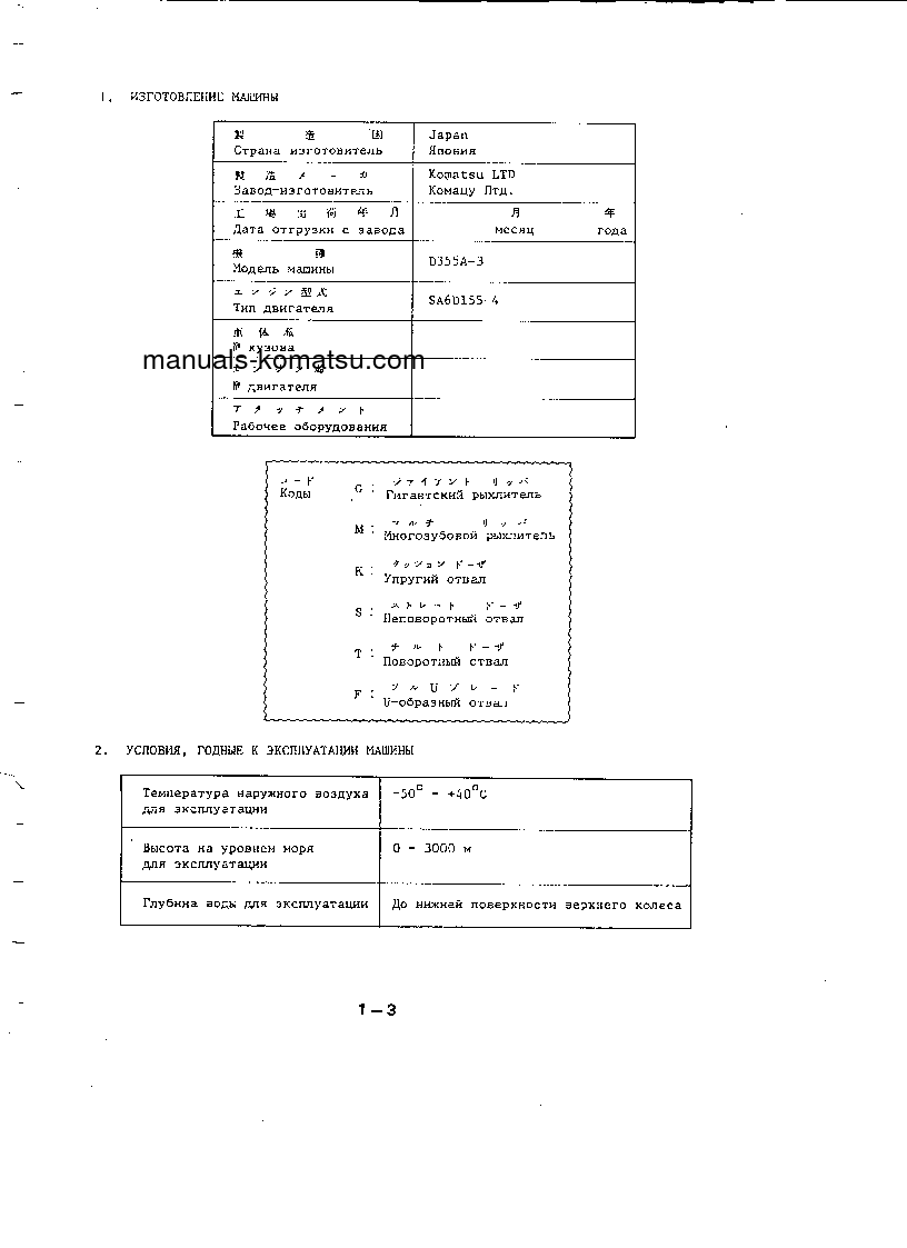 Protected: D355A-3(JPN)–50C DEGREE Operation manual (Russian)