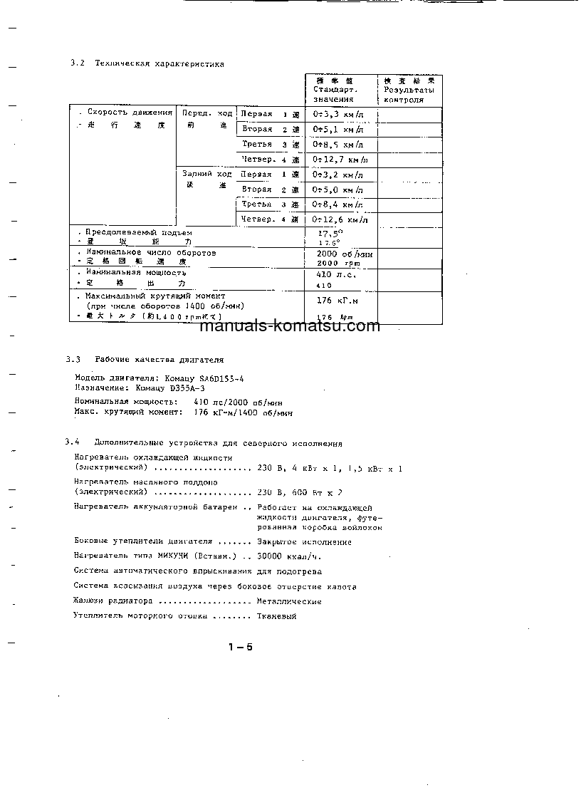 Protected: D355A-3(JPN)–50C DEGREE Operation manual (Russian)