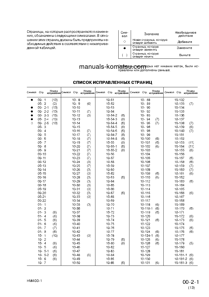 Protected: HM400-1(JPN) S/N 1001-UP Shop (repair) manual (Russian)
