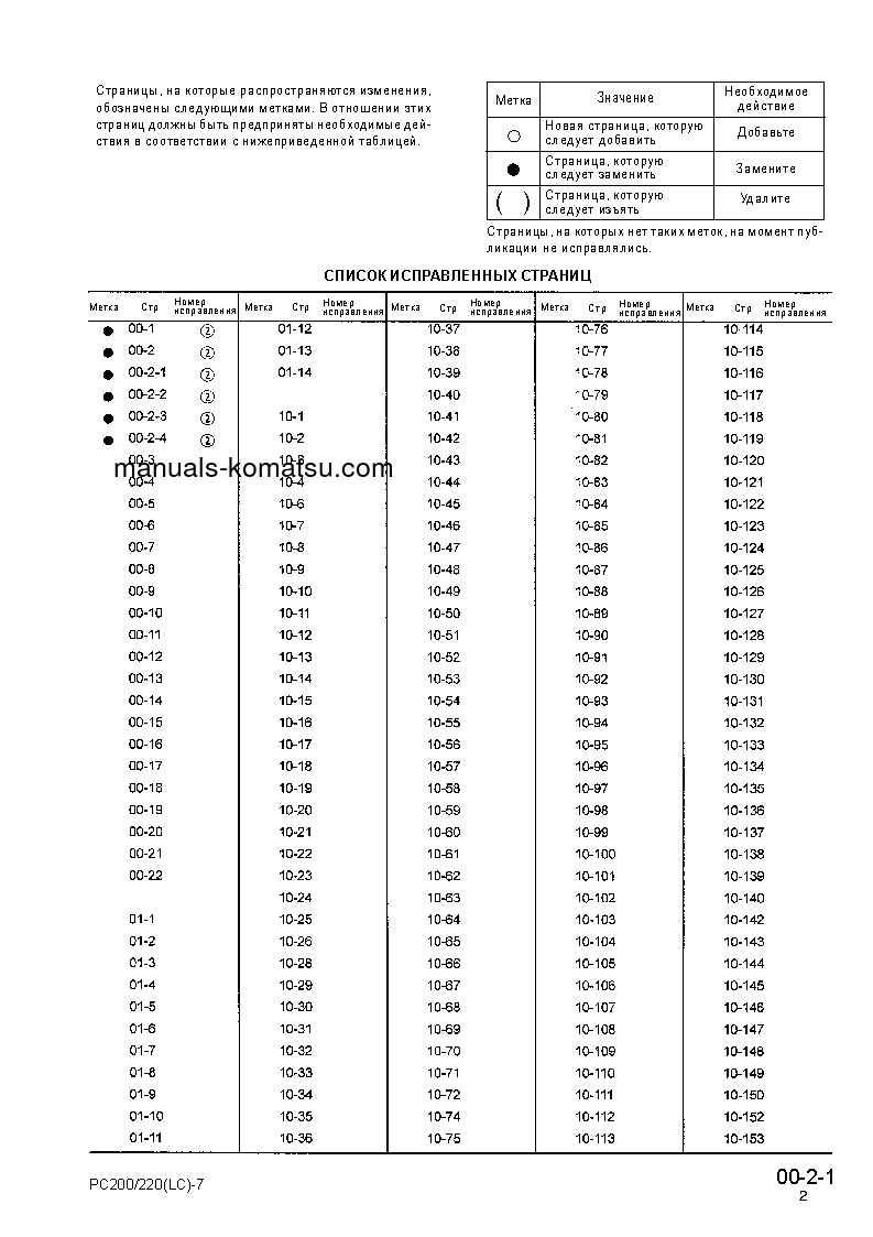 Protected: PC220LC-7(JPN) S/N 60001-UP Shop (repair) manual (Russian)
