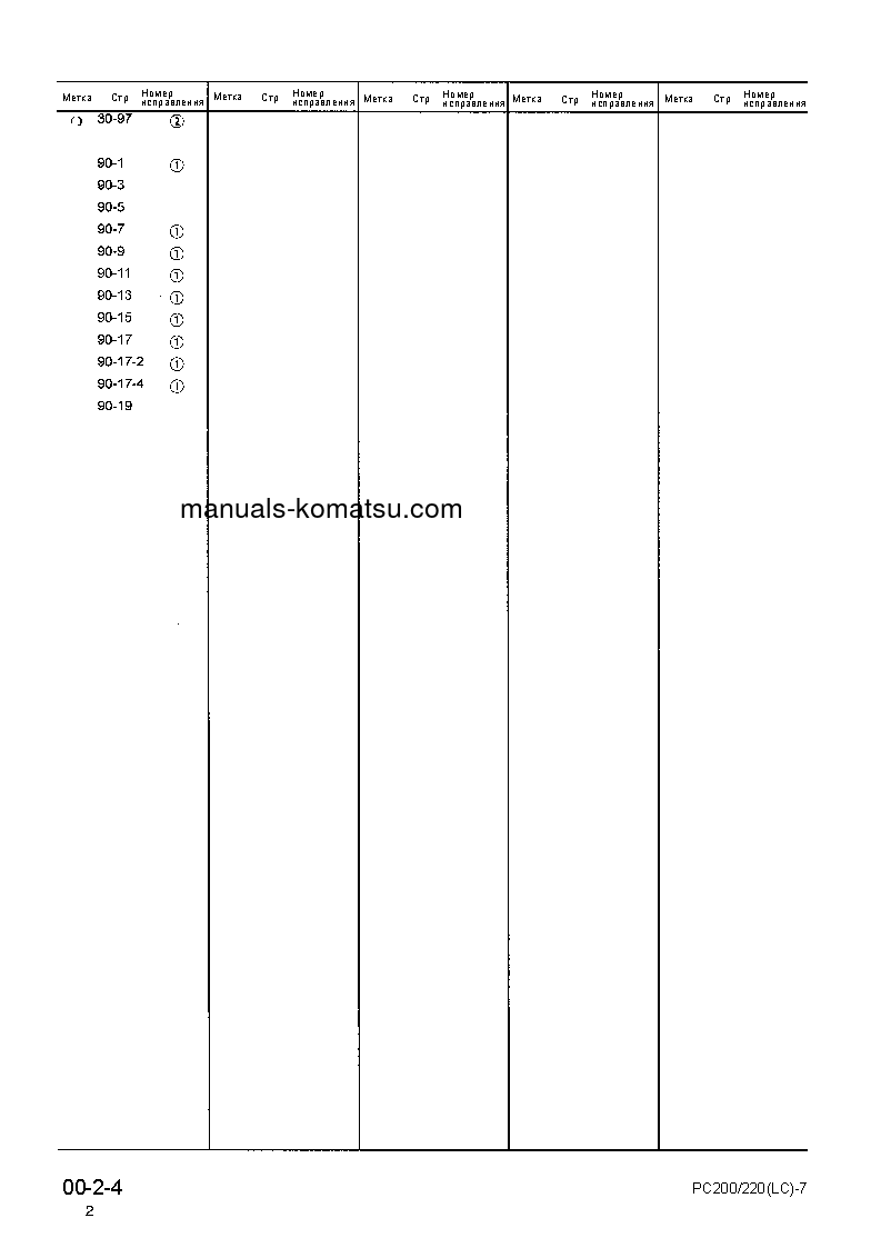 Protected: PC220LC-7(JPN) S/N 60001-UP Shop (repair) manual (Russian)