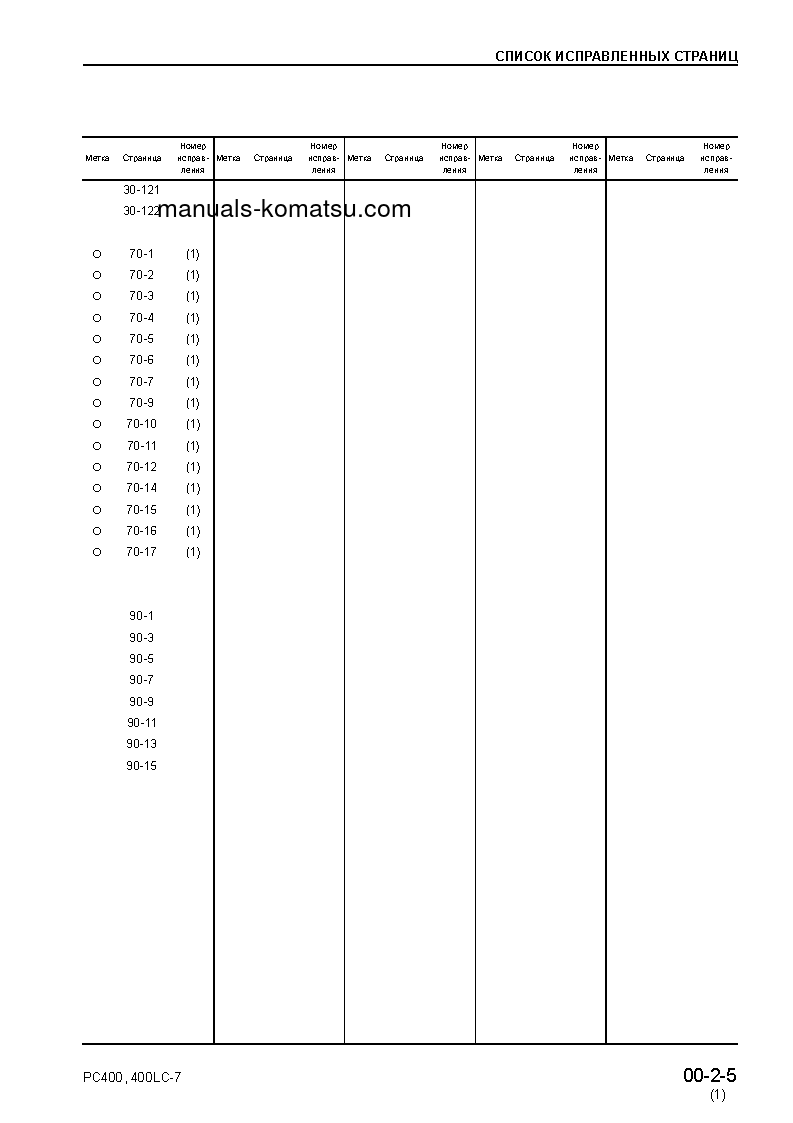 Protected: PC400-7(JPN)–50C DEGREE FOR CIS S/N 50001-UP Operation manual (Russian)