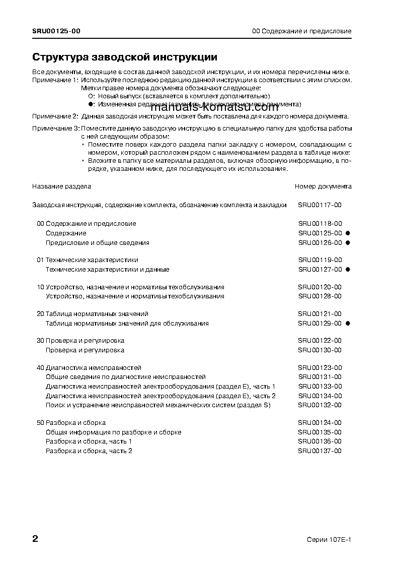 Protected: 107E-1 SERIES(JPN) Shop (repair) manual (Russian)