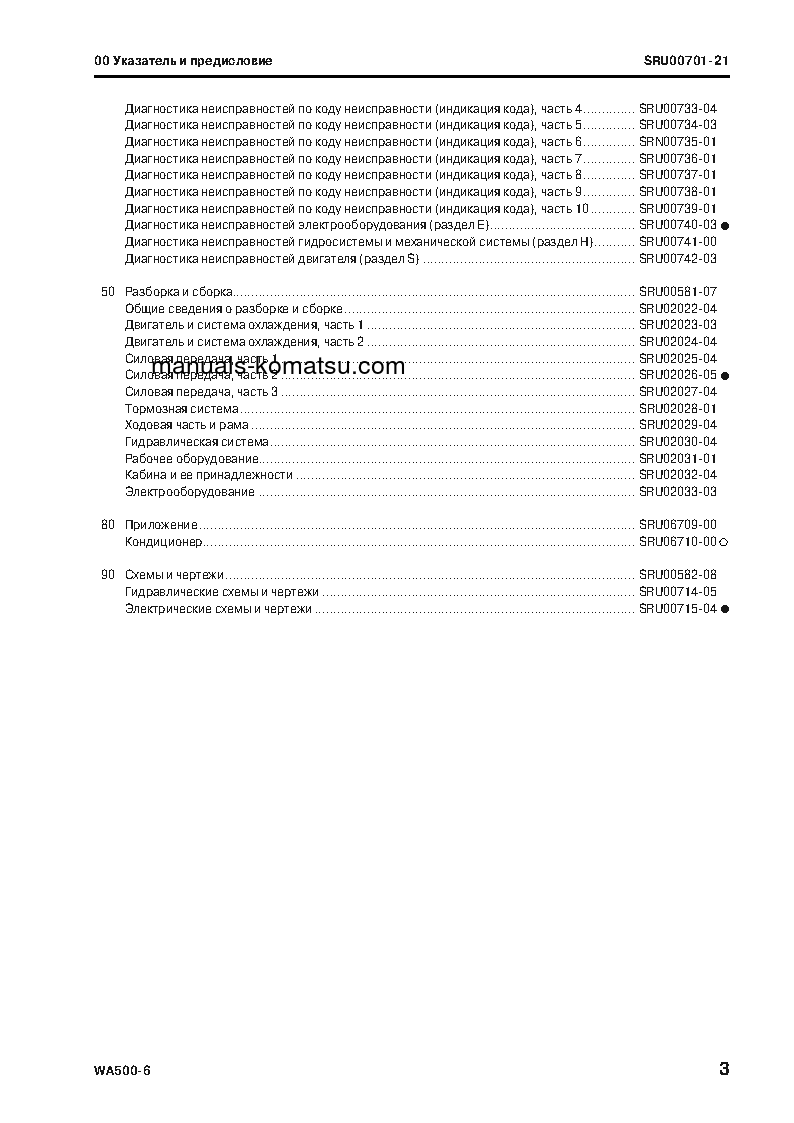 Protected: WA500-6(JPN) S/N 55001-UP Shop (repair) manual (Russian)