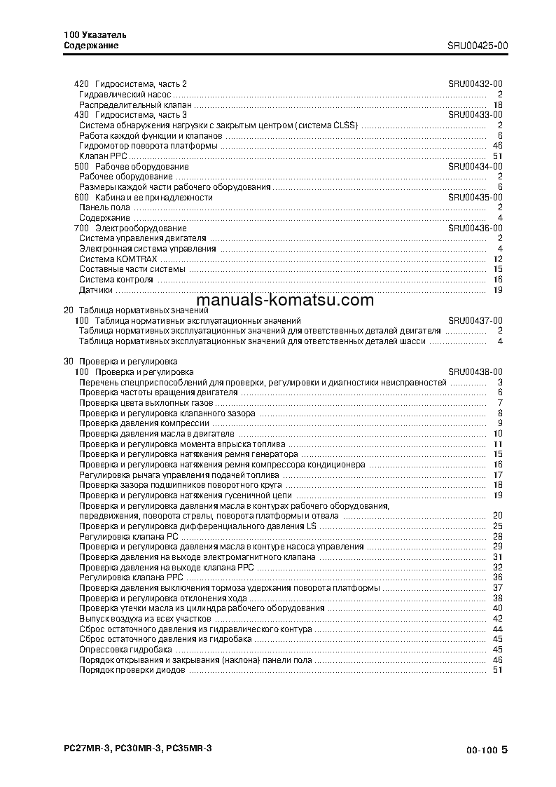 Protected: PC35MR-3(JPN)-FOR CAB S/N 15001-UP Shop (repair) manual (Russian)