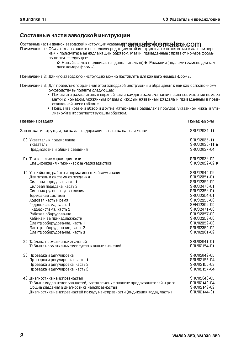 Protected: WA800-3(JPN)-TIER2 S/N 70001-UP Shop (repair) manual (Russian)