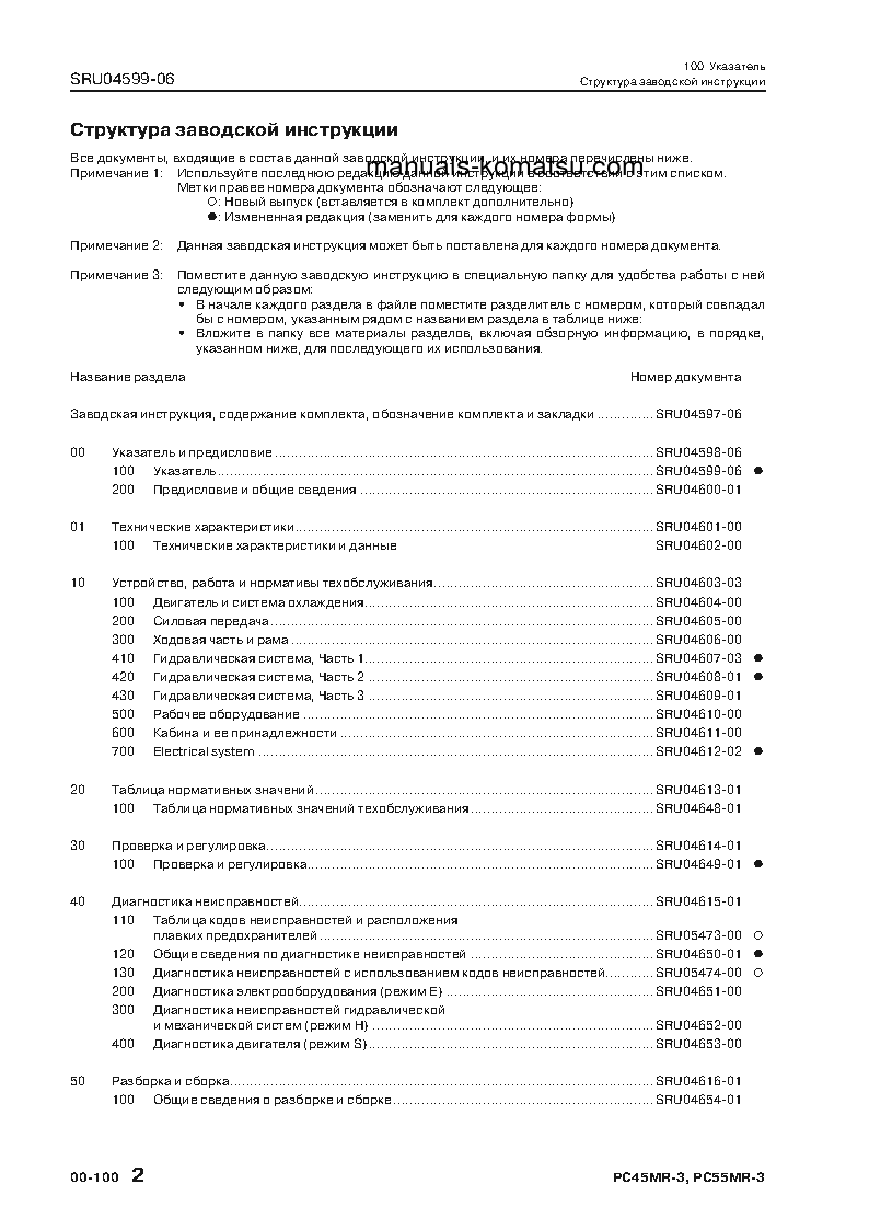 Protected: PC55MR-3(JPN) S/N 15001-UP Shop (repair) manual (Russian)
