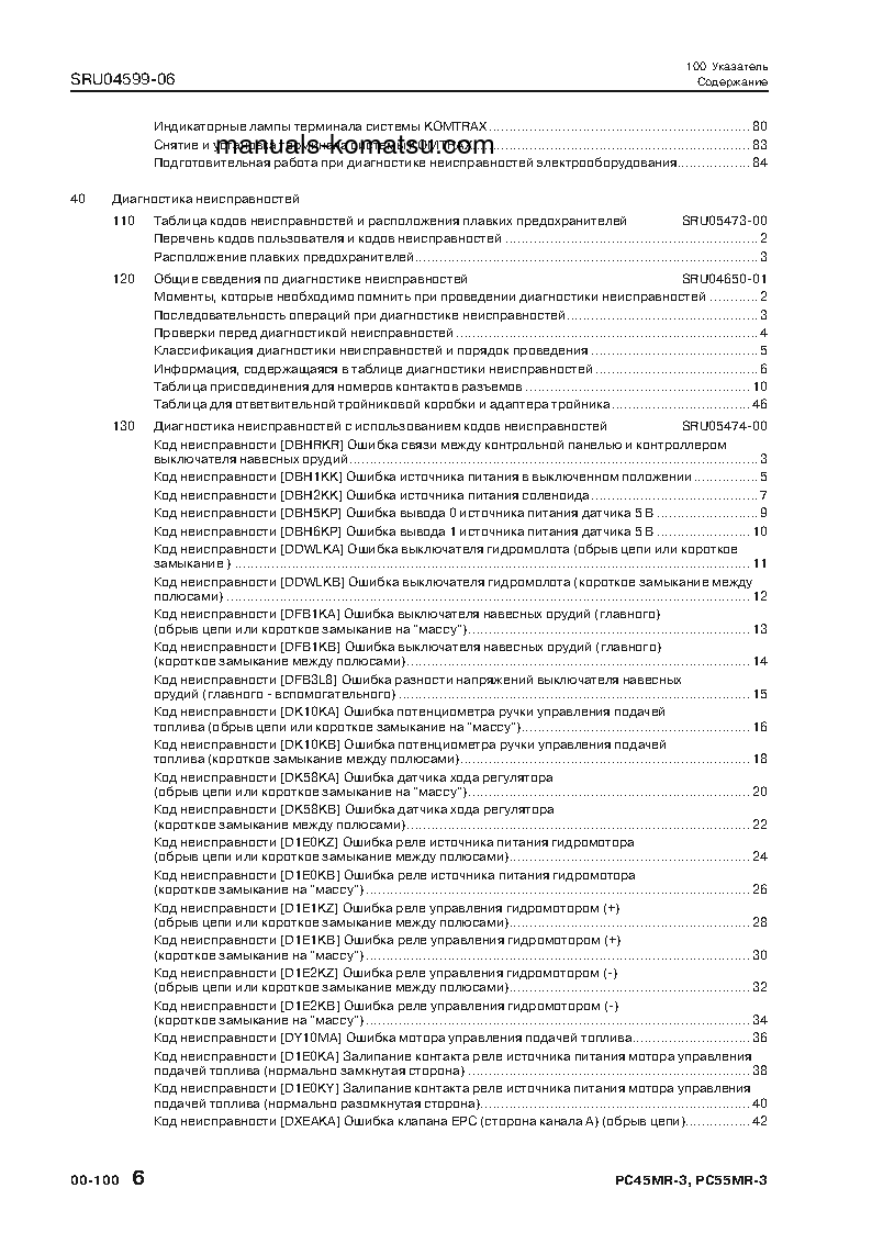 Protected: PC55MR-3(JPN) S/N 15001-UP Shop (repair) manual (Russian)