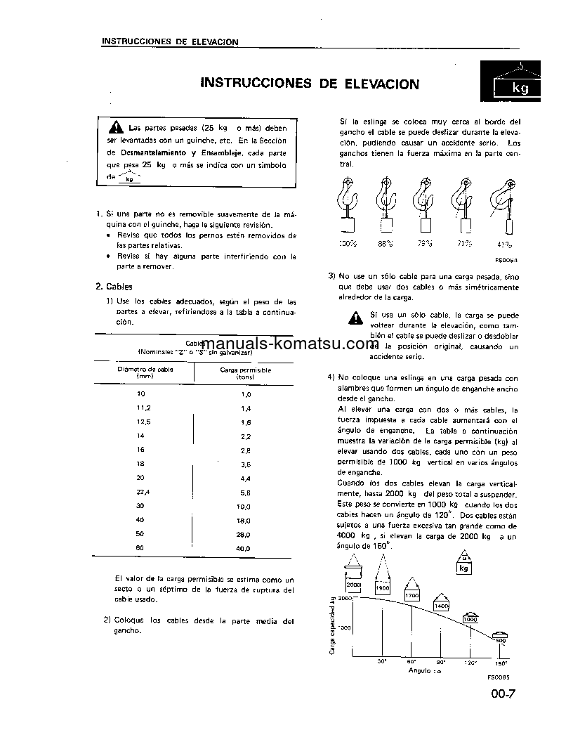 Protected: WD420-1(JPN) S/N 10101-UP Shop (repair) manual (Spanish)