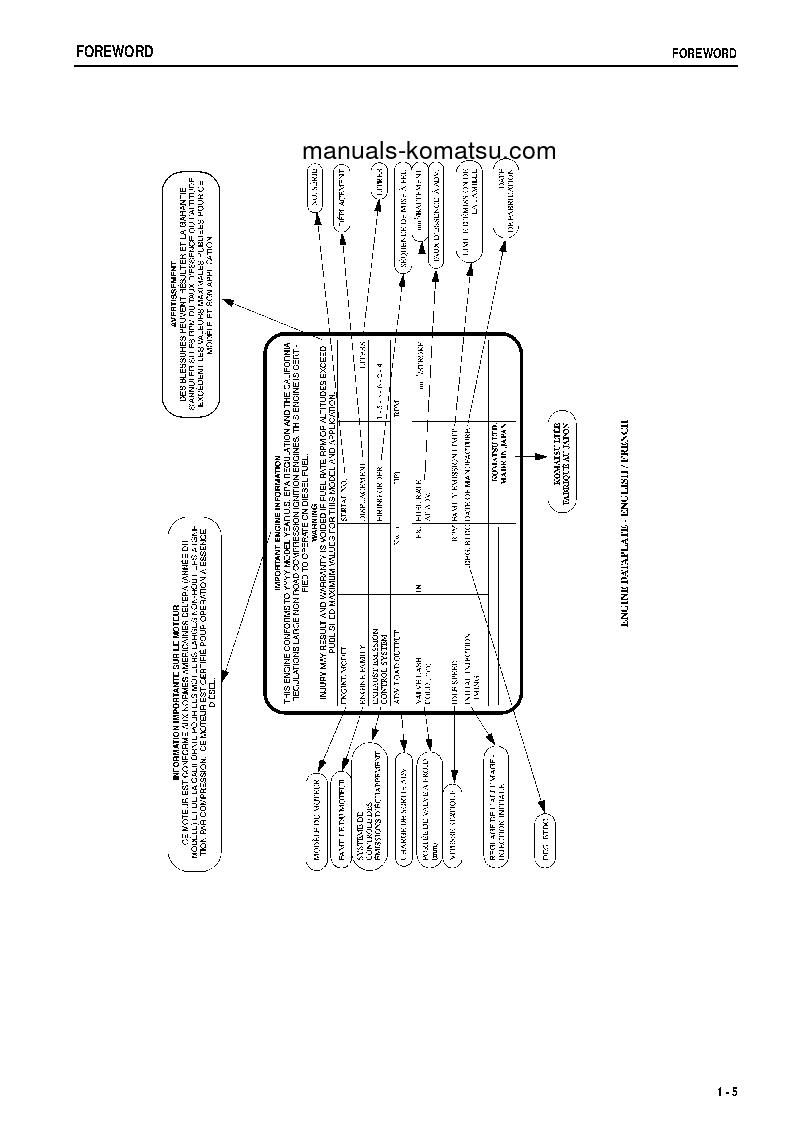 Protected: D65PX-15(JPN) S/N 67001-UP Operation manual (English)