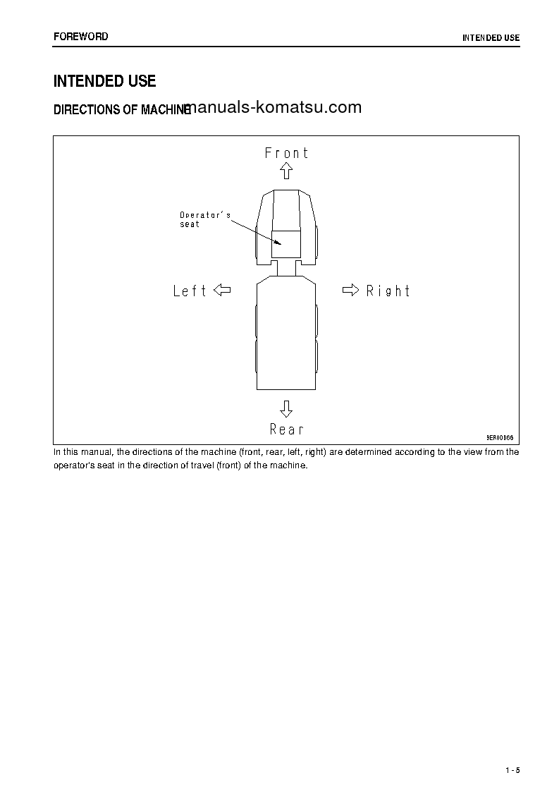 Protected: HM300-1(JPN) S/N 1260-UP Operation manual (English)