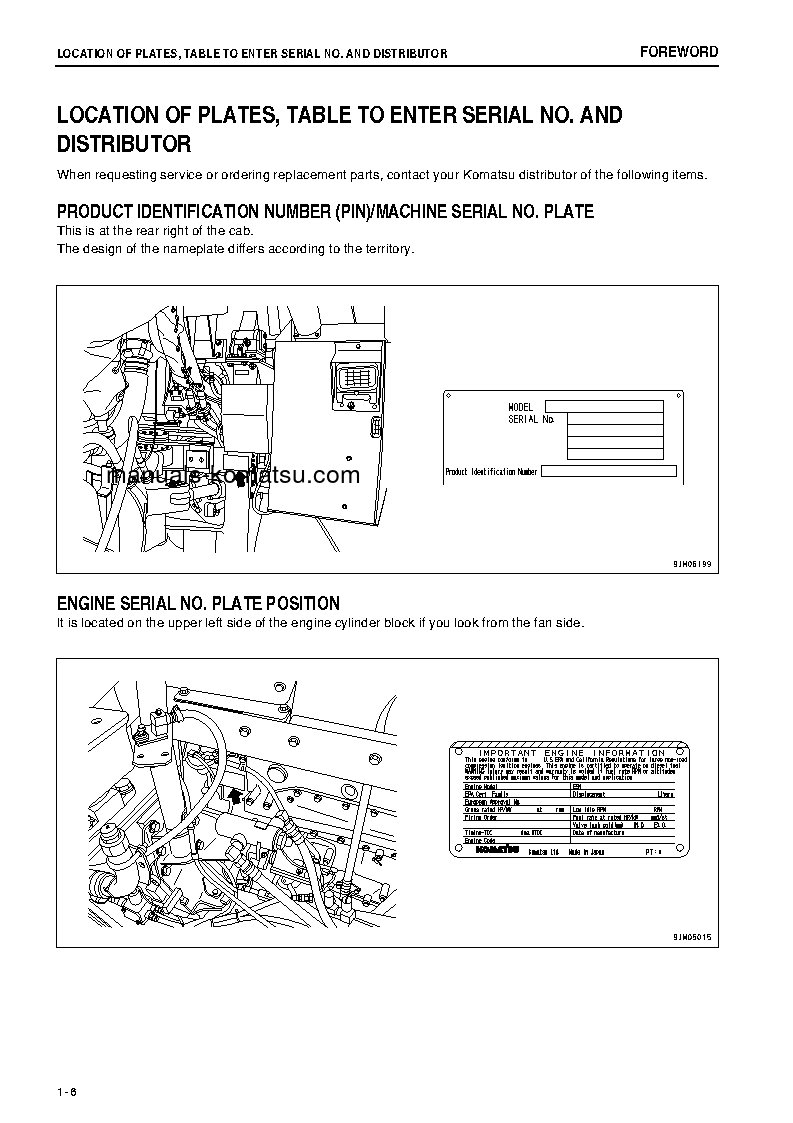 Protected: HM300-1(JPN) S/N 1260-UP Operation manual (English)