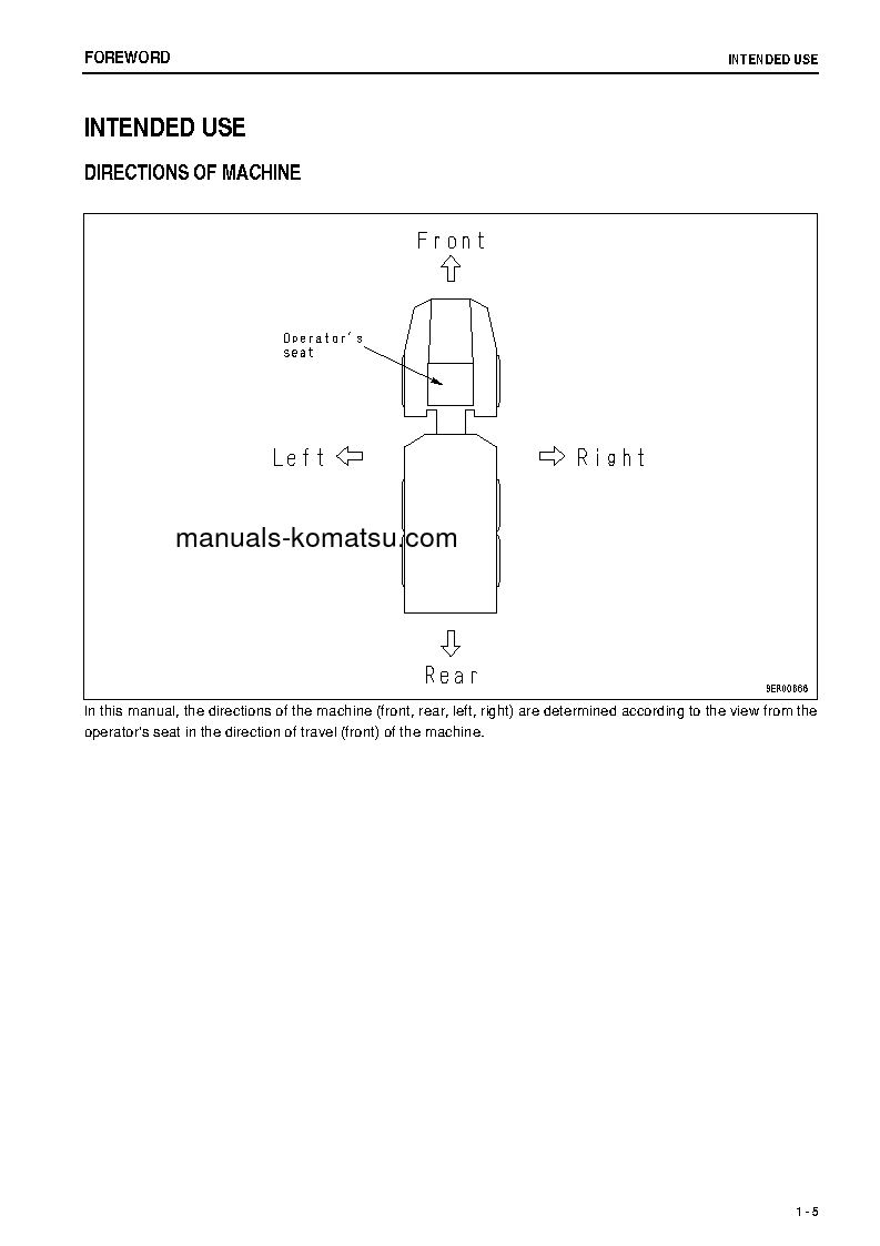 Protected: HM350-1(JPN) S/N 1126-UP Operation manual (English)