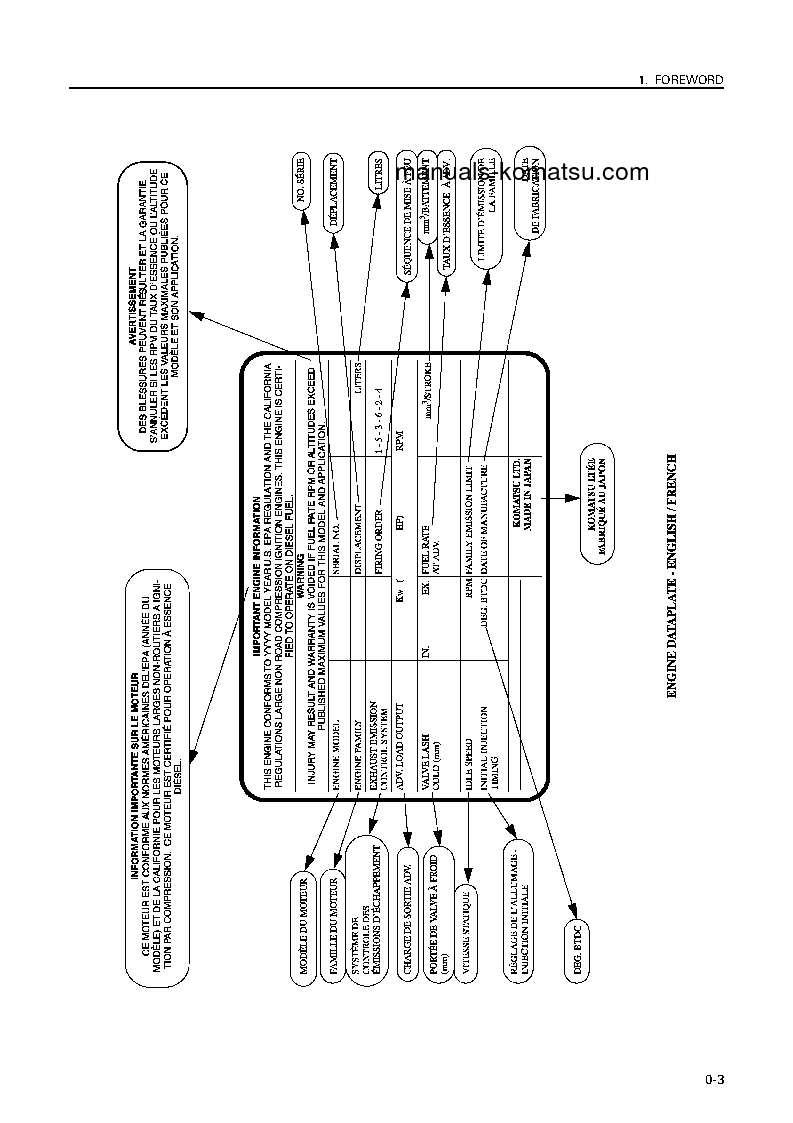 Protected: WA800-3(JPN) S/N 50009-50090 Operation manual (English)