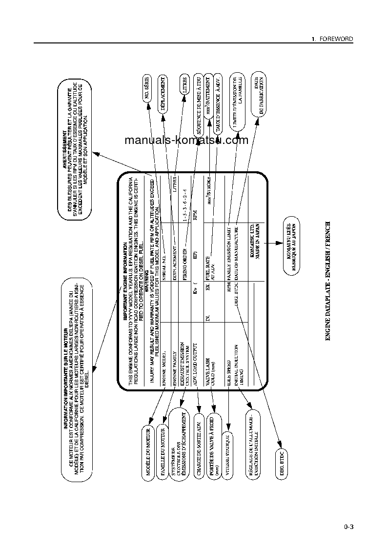 Protected: WA900-3(JPN) S/N 50009-UP Operation manual (English)
