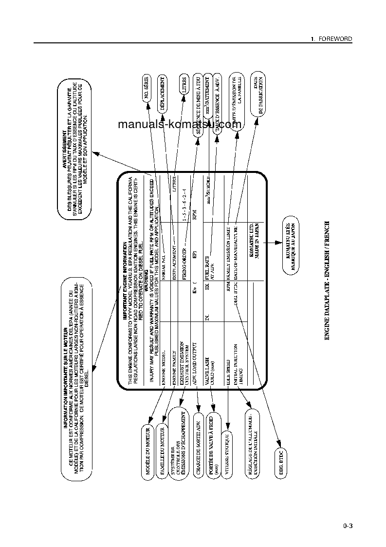 Protected: WA1200-3(JPN) S/N 50001-50056 Operation manual (English)