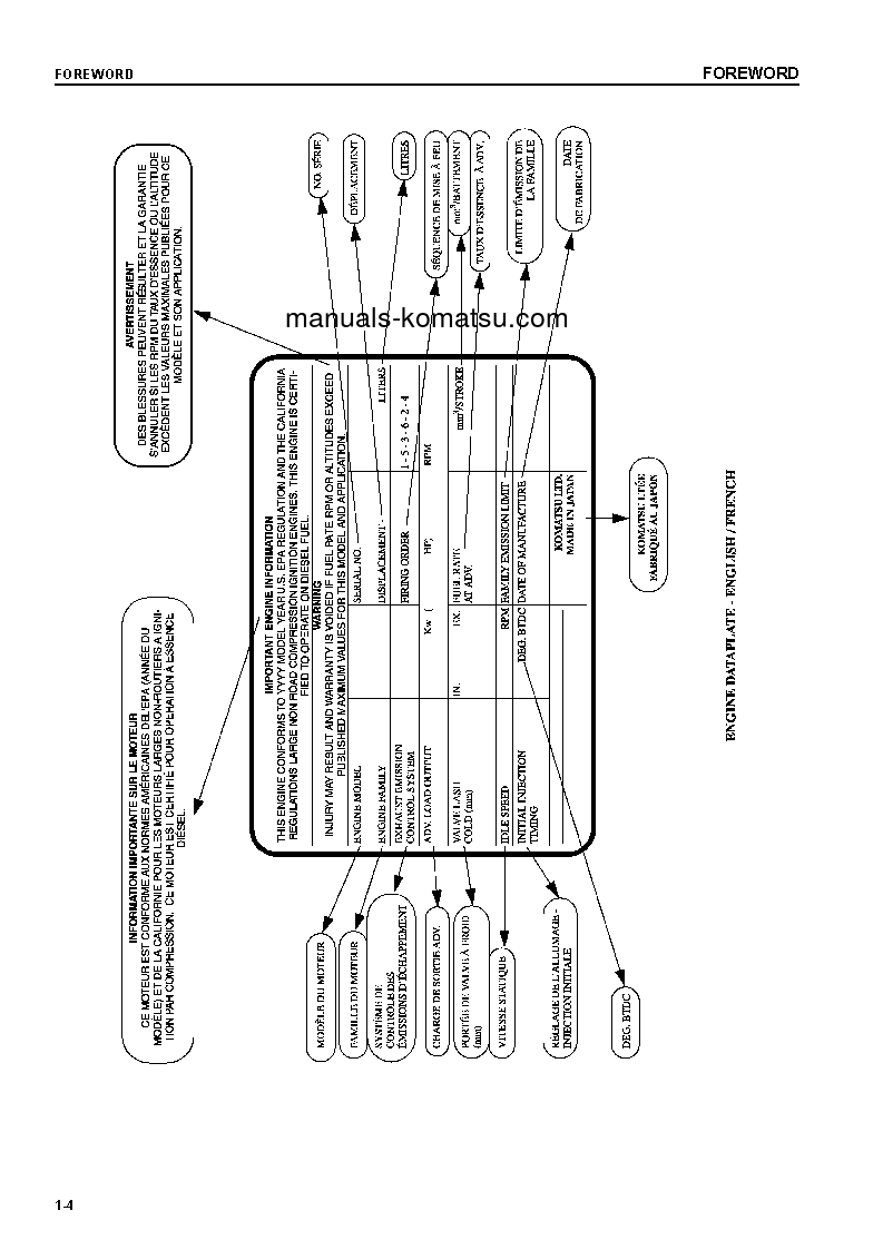 Protected: PC128UU-2(JPN) S/N 6290-UP Operation manual (English)