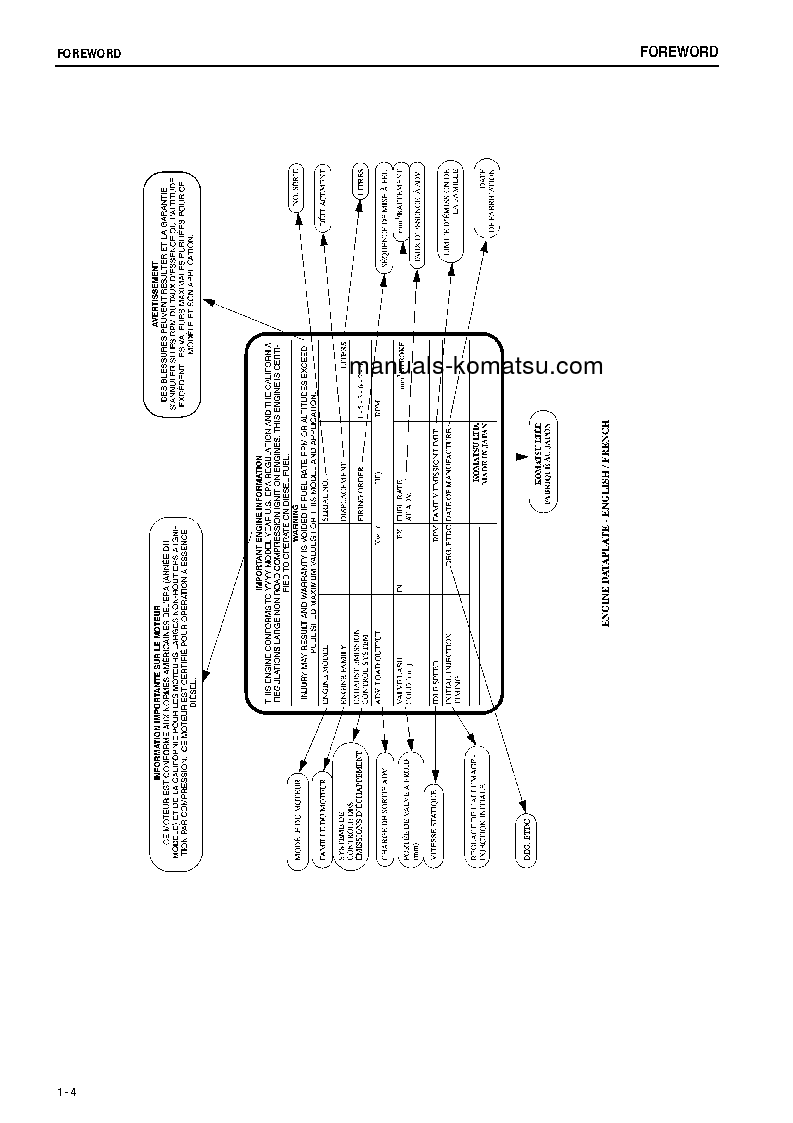 Protected: D31PX-21(JPN) S/N 50501-UP Operation manual (English)