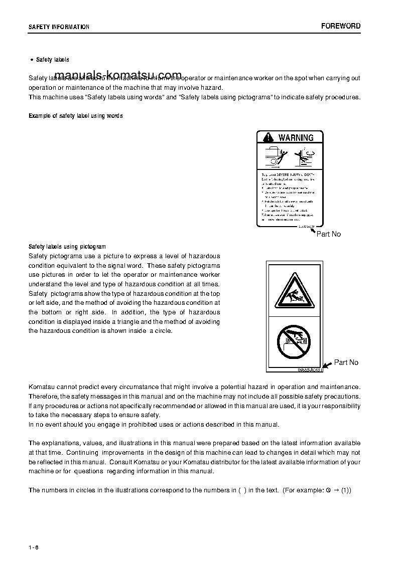 Protected: D31PX-21(JPN) S/N 50501-UP Operation manual (English)