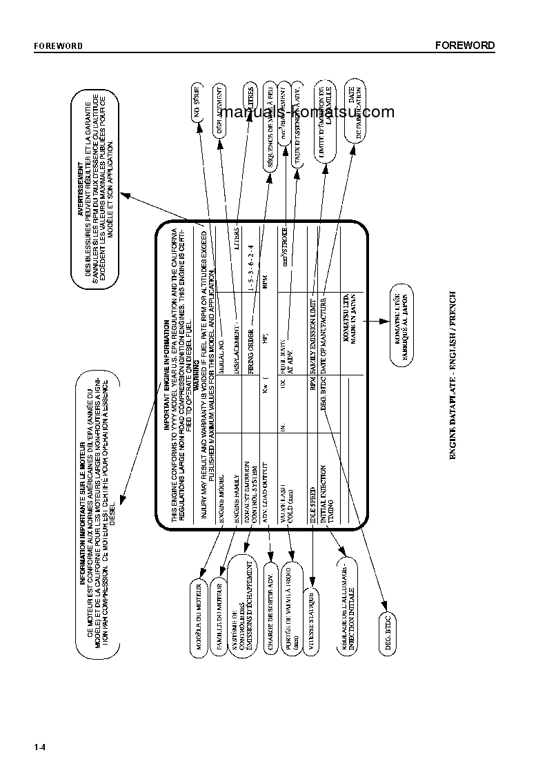 Protected: PC308USLC-3(JPN) S/N 20001-UP Operation manual (English)