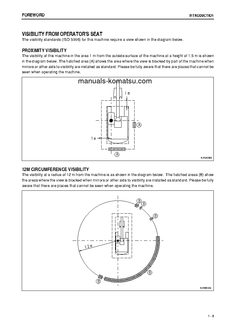 Protected: PC600LC-8(JPN) S/N 30001-55244 Operation manual (English)