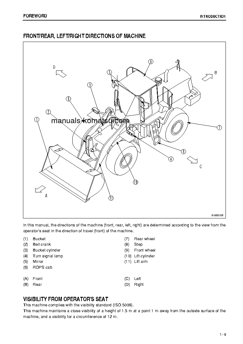 Protected: WA380-6(JPN)-FOR N. AMERICA S/N 65001-66104 Operation manual (English)